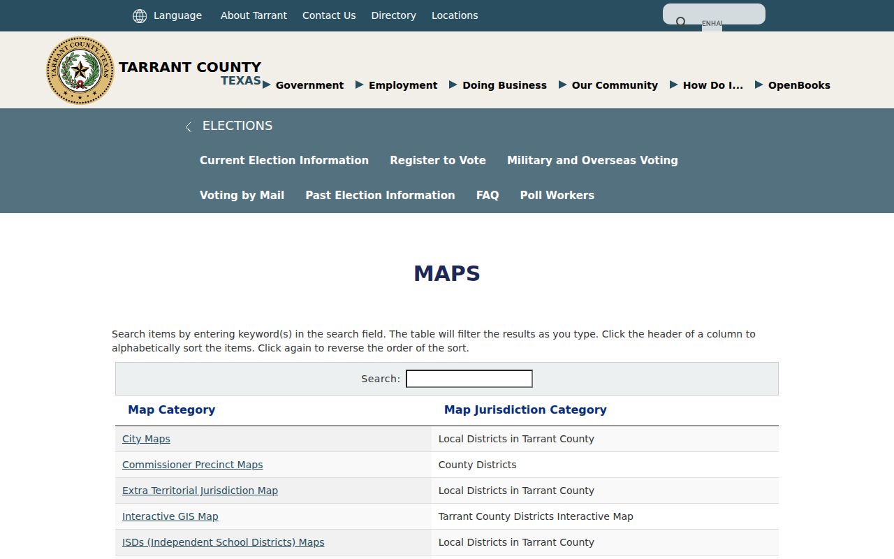 Haltom City ZIP code directory using Tarrant County ZIP map resources